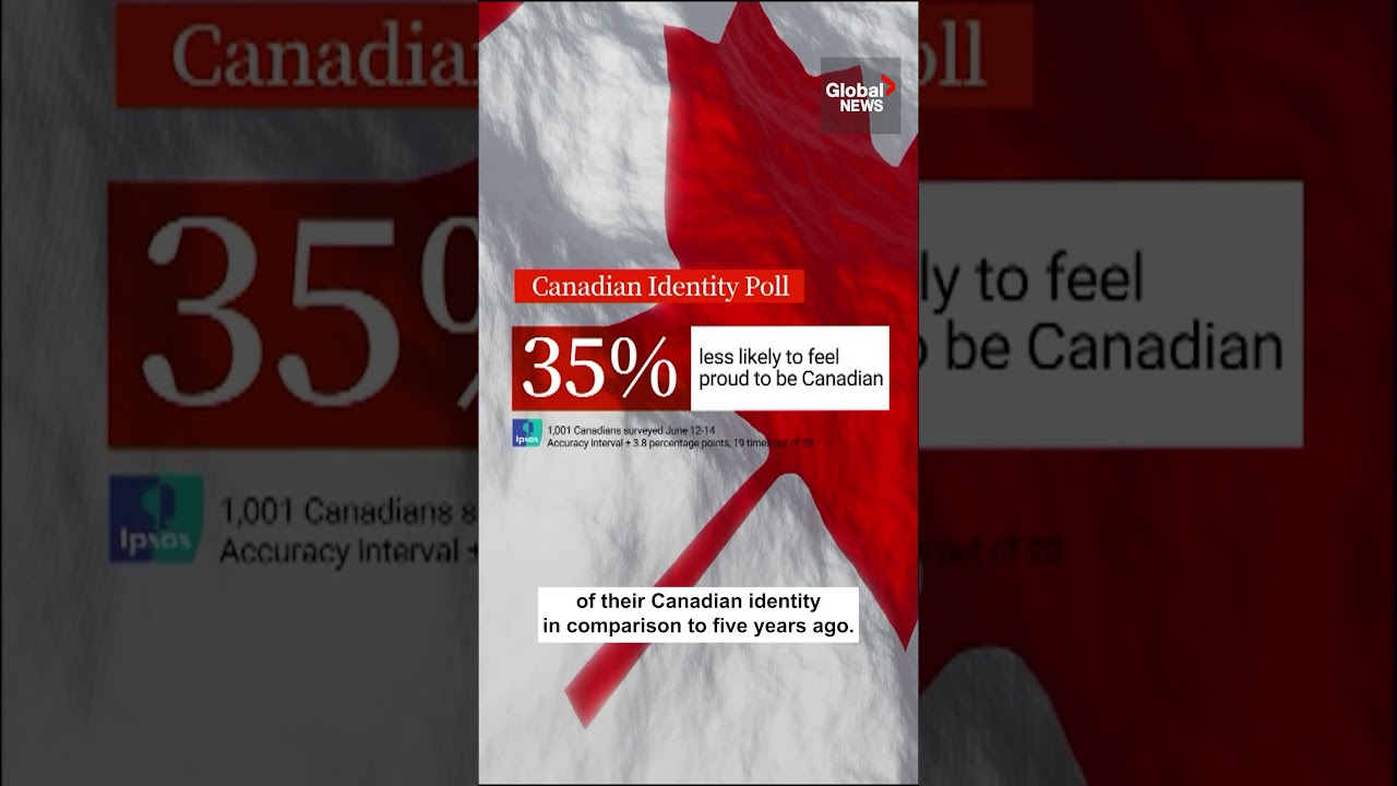 Do you think Canada is “broken”? 7 out of 10 Canadians say so #poll