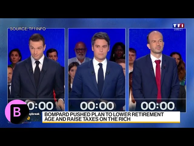 French Election: Key Takeaways From the First TV Debate