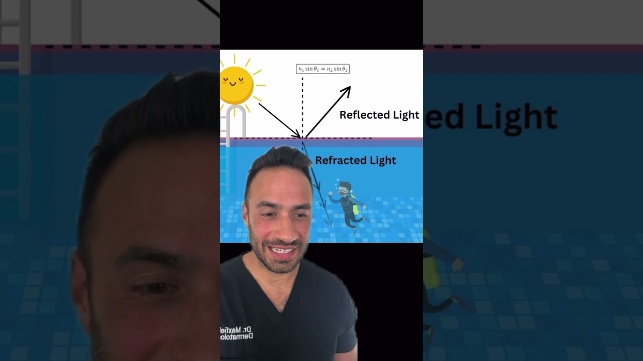 Hiding from the sun?💧Let’s take a look | Doctorly #shorts