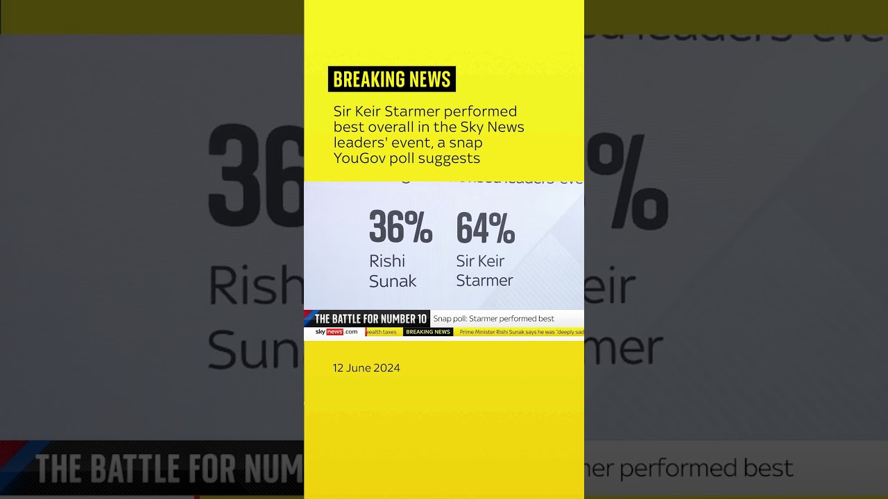 Keir Starmer performed best overall in Sky News leaders’ event, poll suggests
