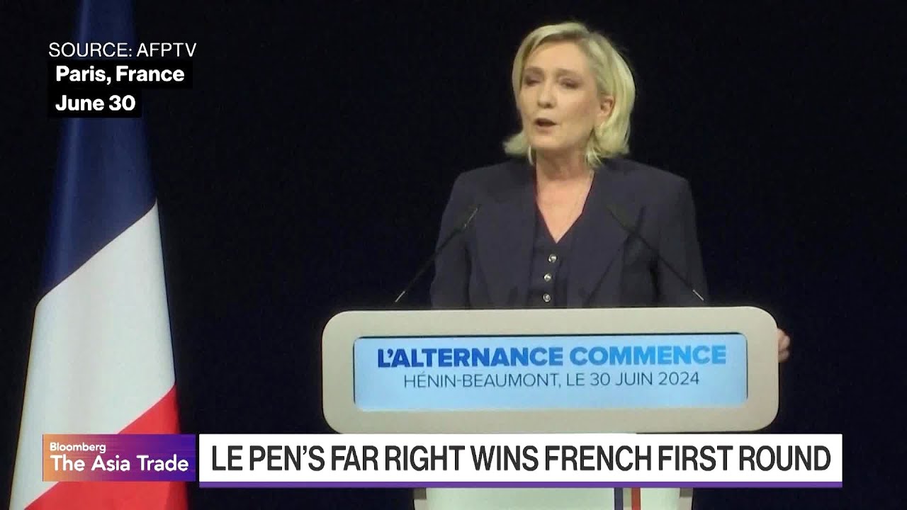 Le Pen’s Far-Right National Rally Wins French First Round
