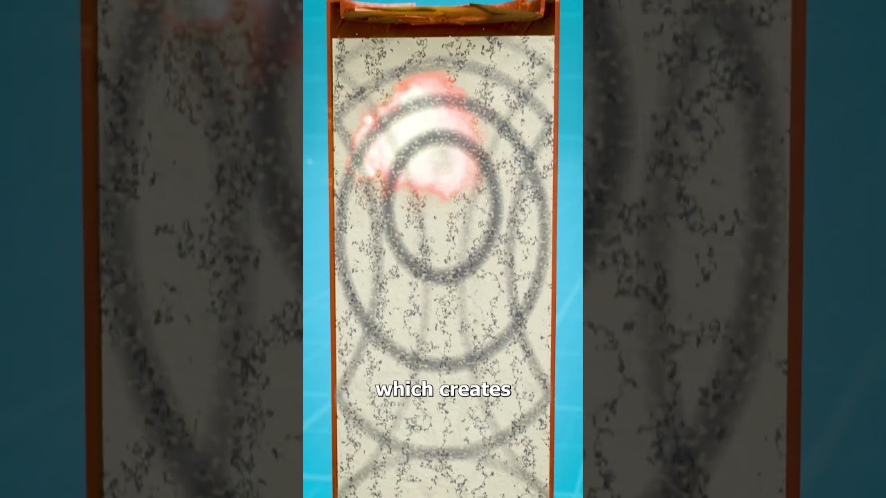 How Dynamite Works 💥