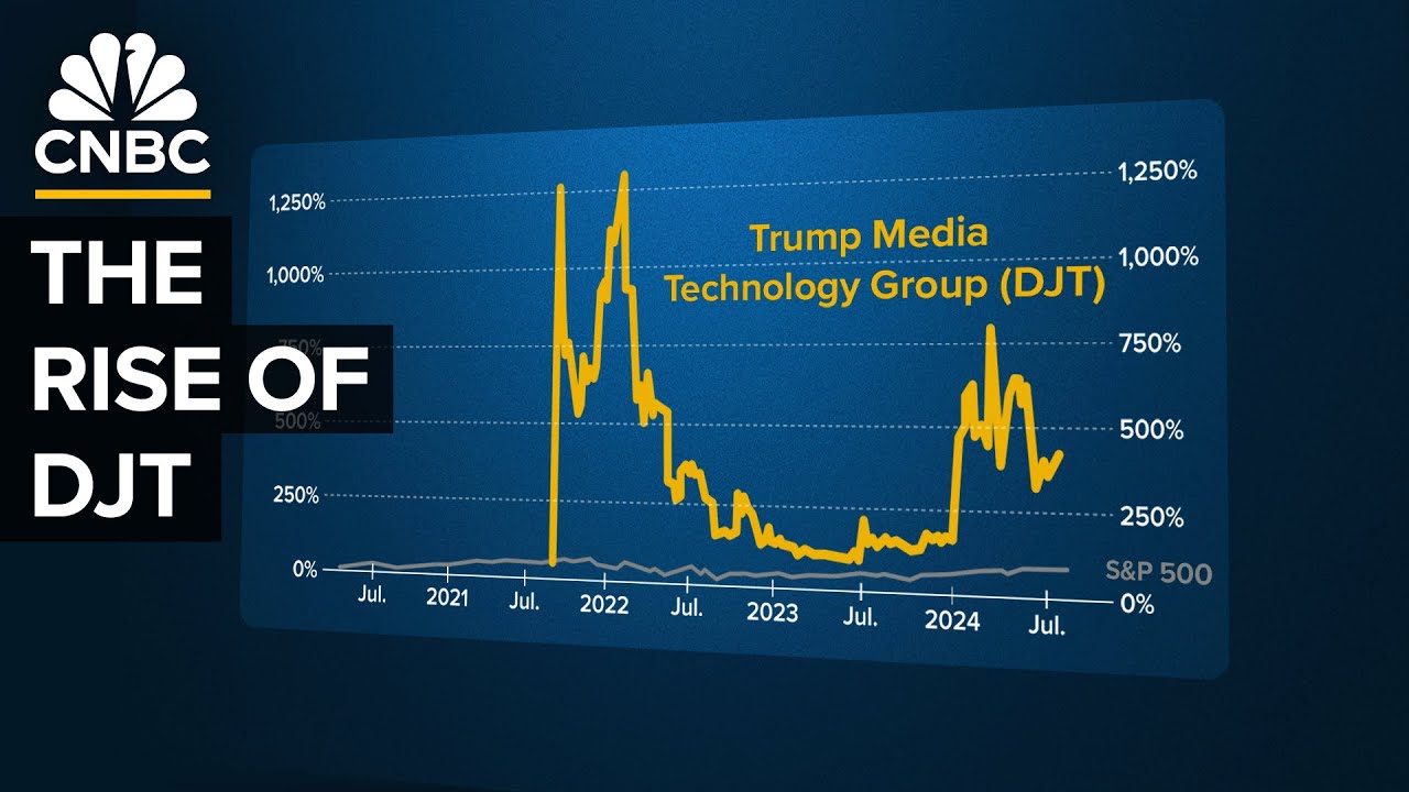 How Truth Social Makes Money For Former President Trump