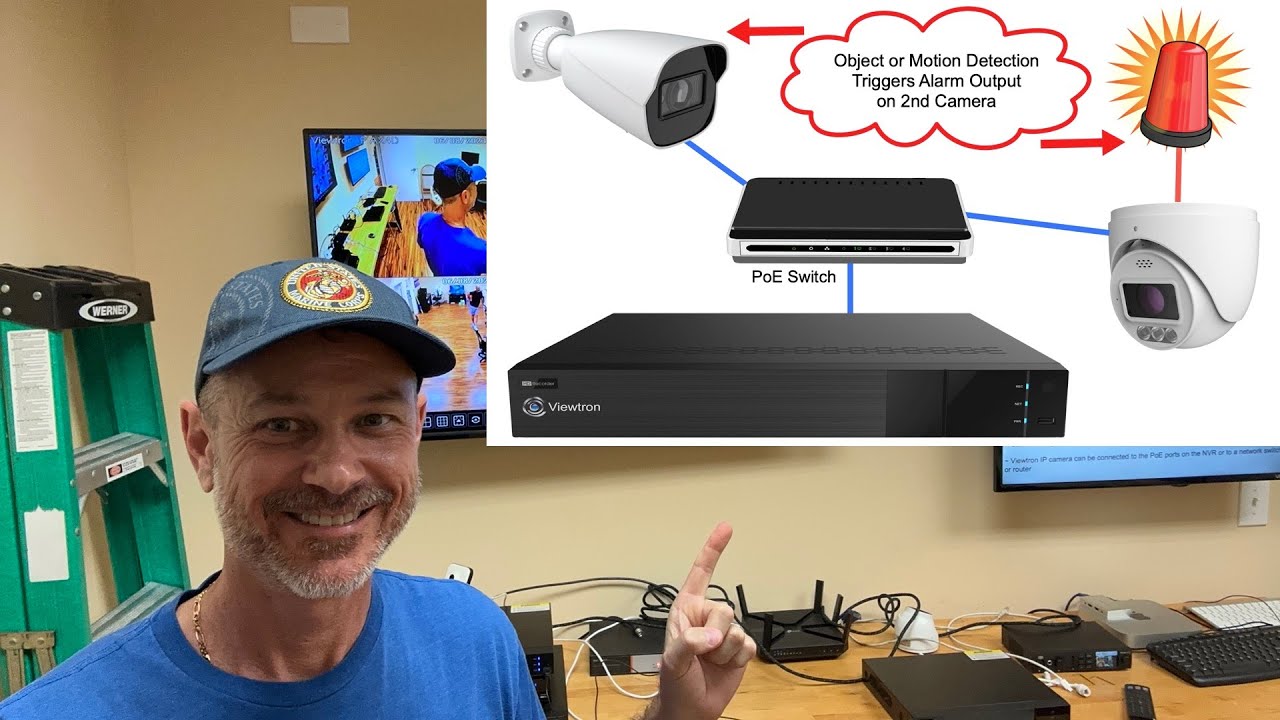 IP Camera Alarm Output Triggered via AI Human Detection on Second Camera