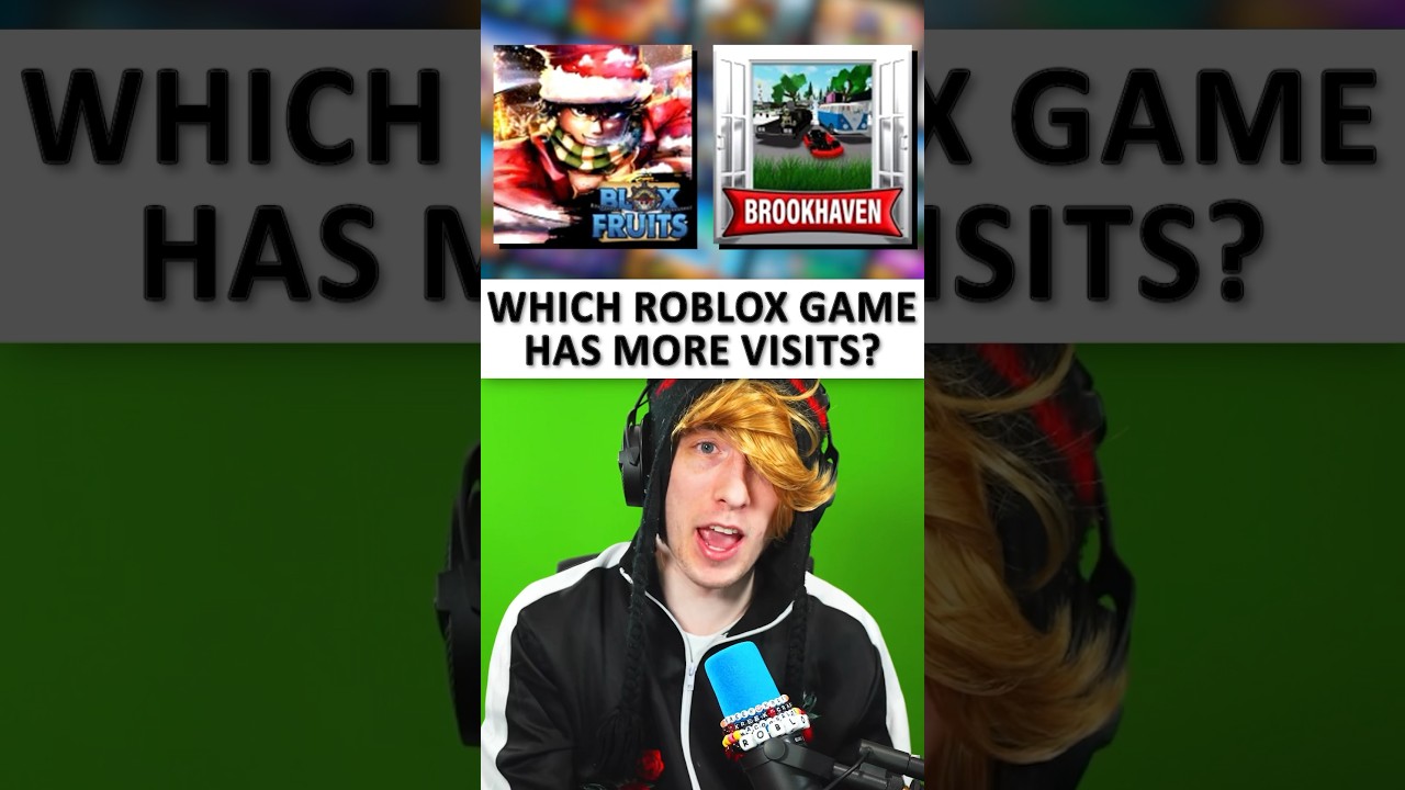 Which Roblox Game Has More Visits?