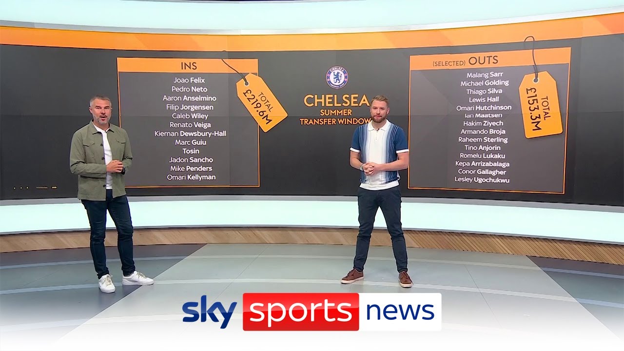 £219.6m in, £153.3 out | A summary of Chelsea’s summer transfer window
