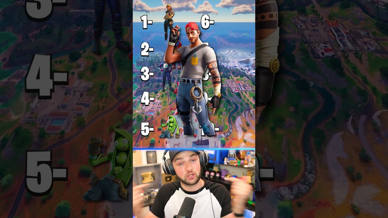 Can I Guess YOUR Fortnite Skin? 🤔