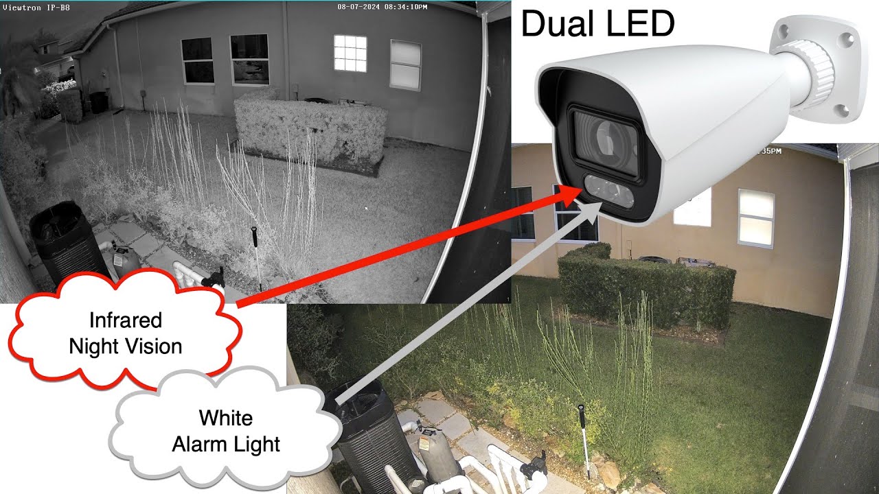 IP Security Camera w/ Motion Alarm Light and IR Night Vision