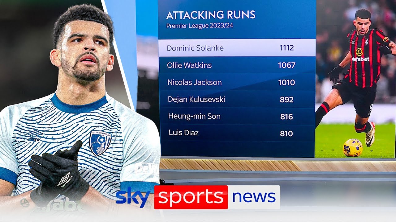 “It’s a big fee” | Is Dominic Solanke the out and out number 9 Tottenham Hotspur need?