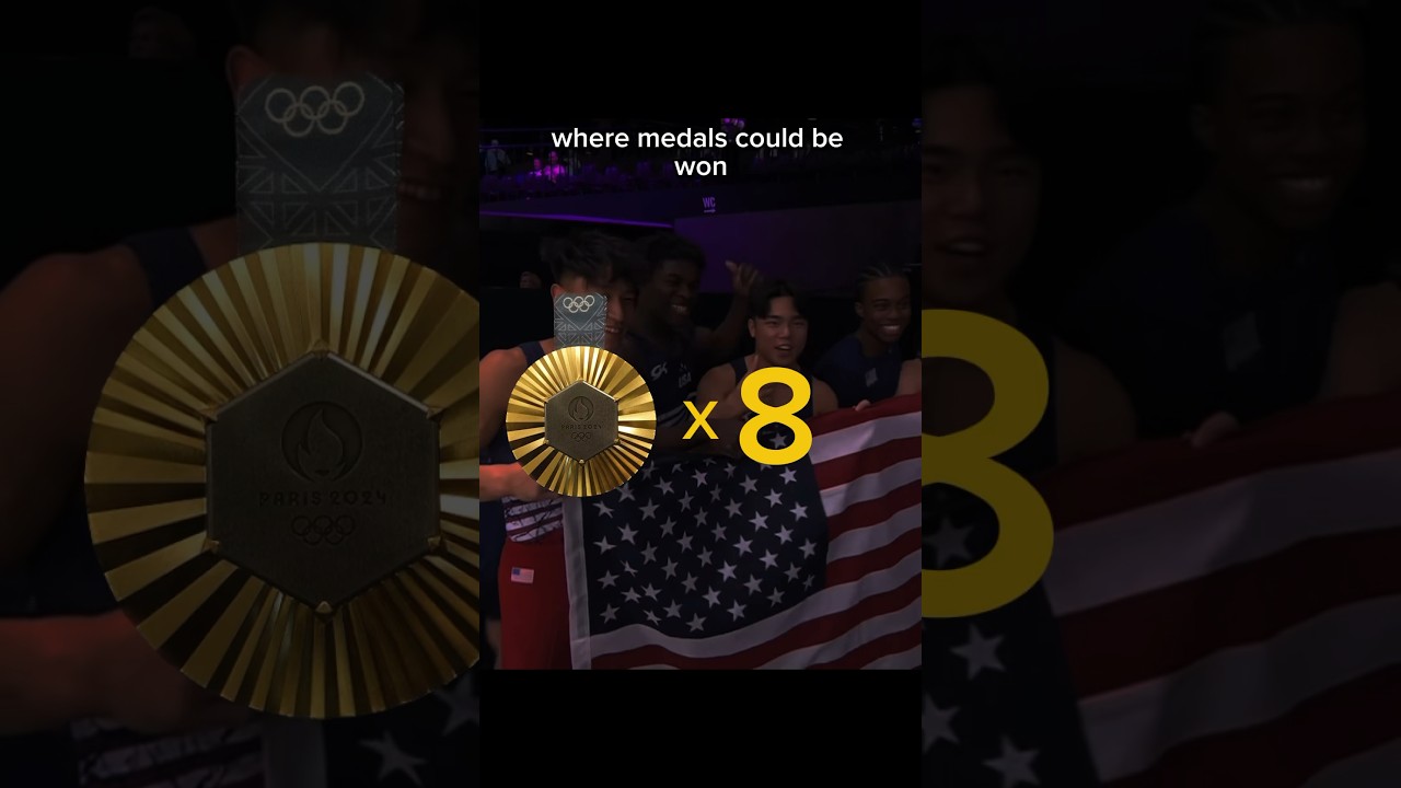 Only 5 gymnasts make the Olympic team 😳 #gymnastics #gymnast #olympics #olympic #sports #didyouknow