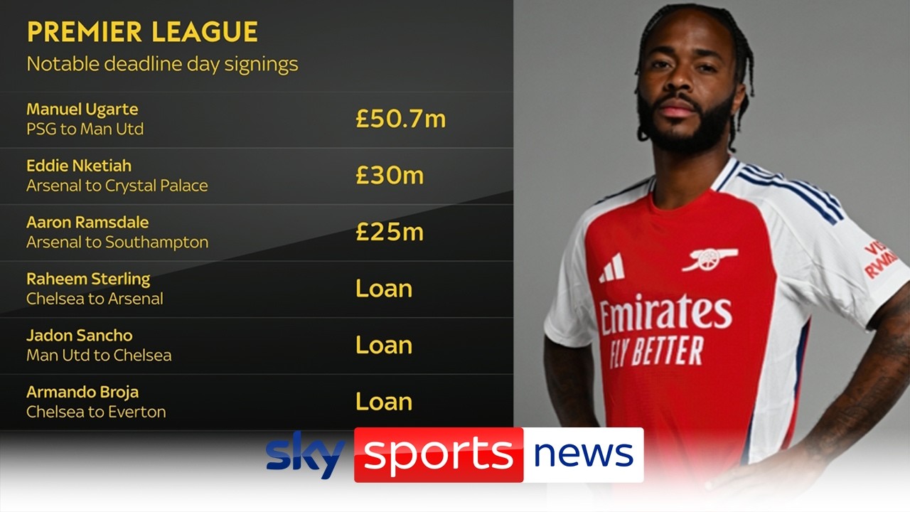 Raheem Sterling, Jadon Sancho & Manuel Ugarte | Soccer Saturday panel review Deadline Day deals