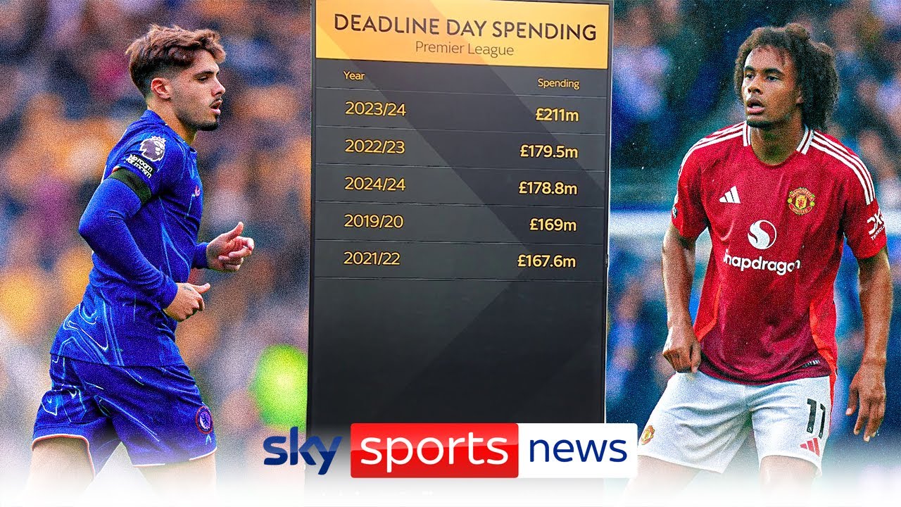The Premier League’s summer transfer window in numbers