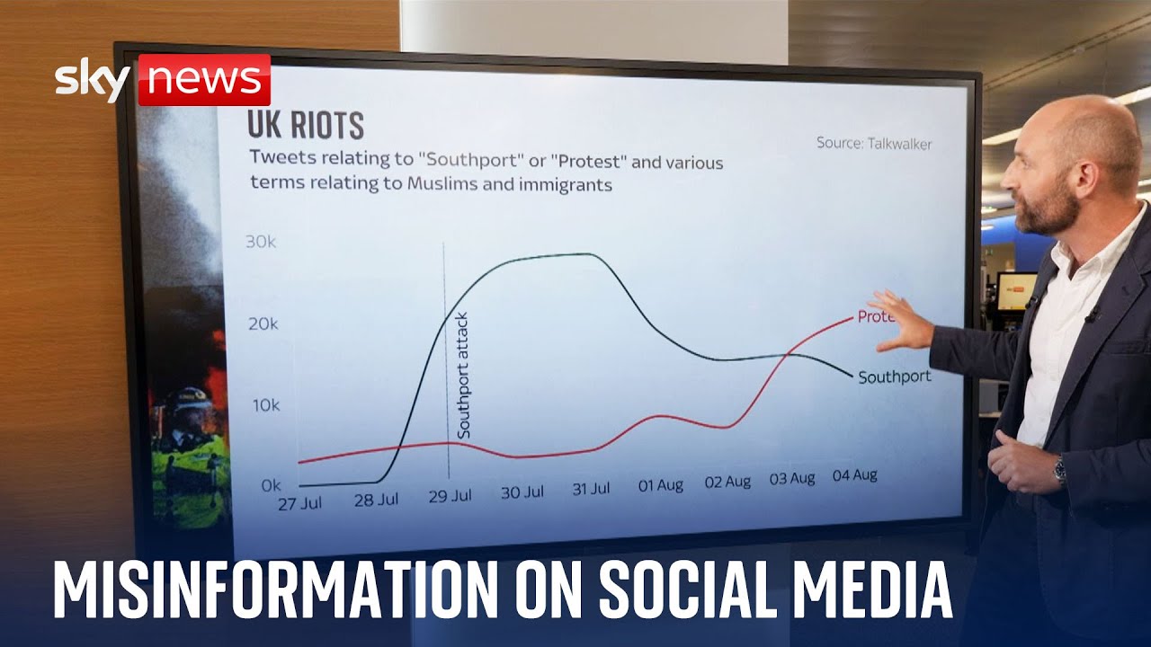 UK riots: How does what is said online translate to violence in the streets?