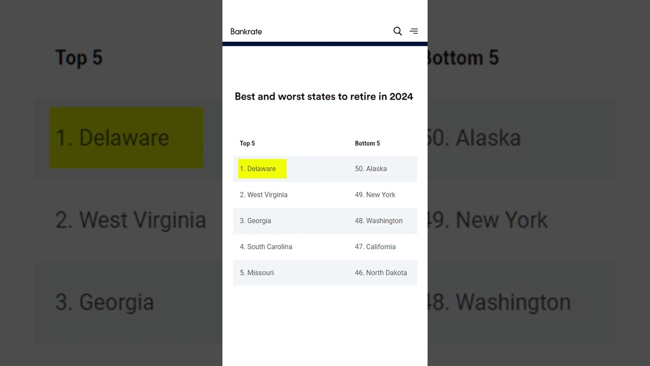 What Are the Best Retirement States?