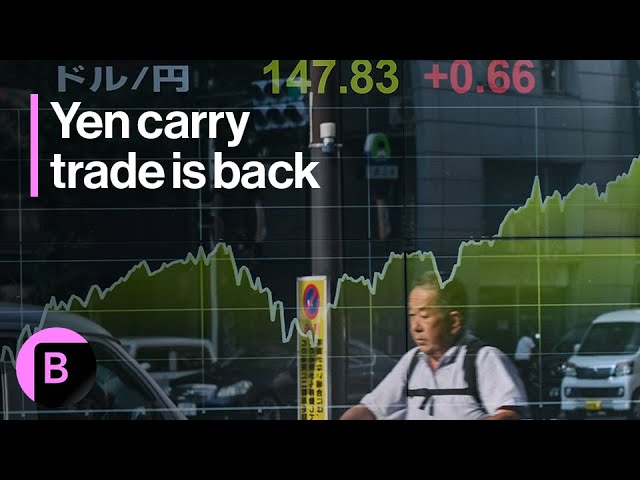 Yen Carry Trade Which Blew Up Markets Is Back