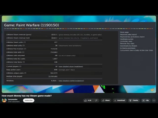 Game Developer Reveals How Much A Popular Steam Game Makes