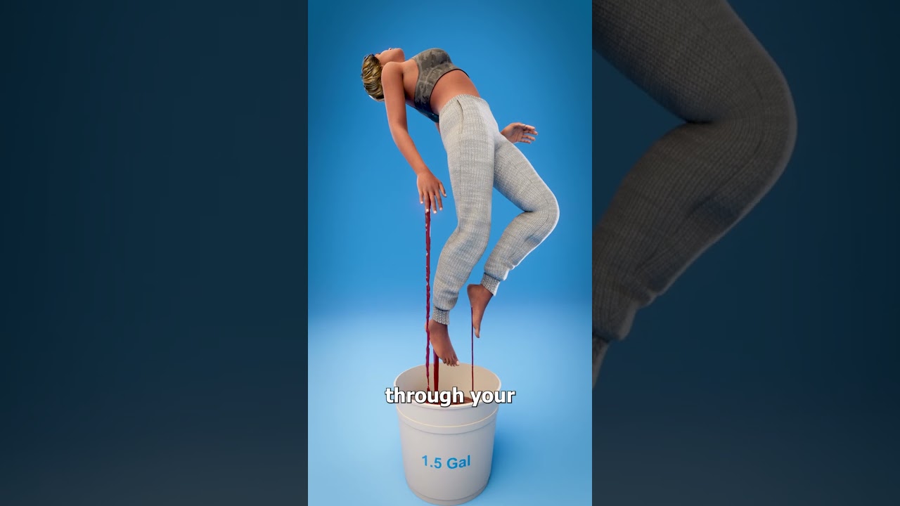 How Strong Is Your Heart? 🤔