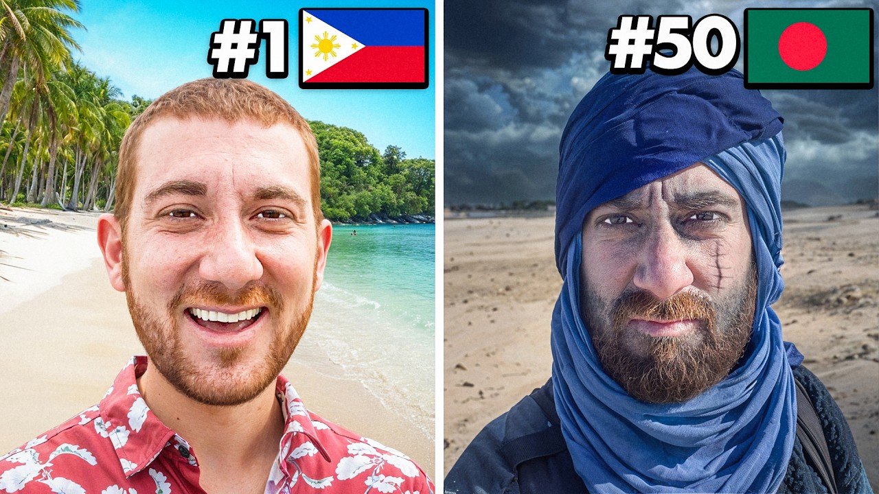 I Ranked Every Country in Asia