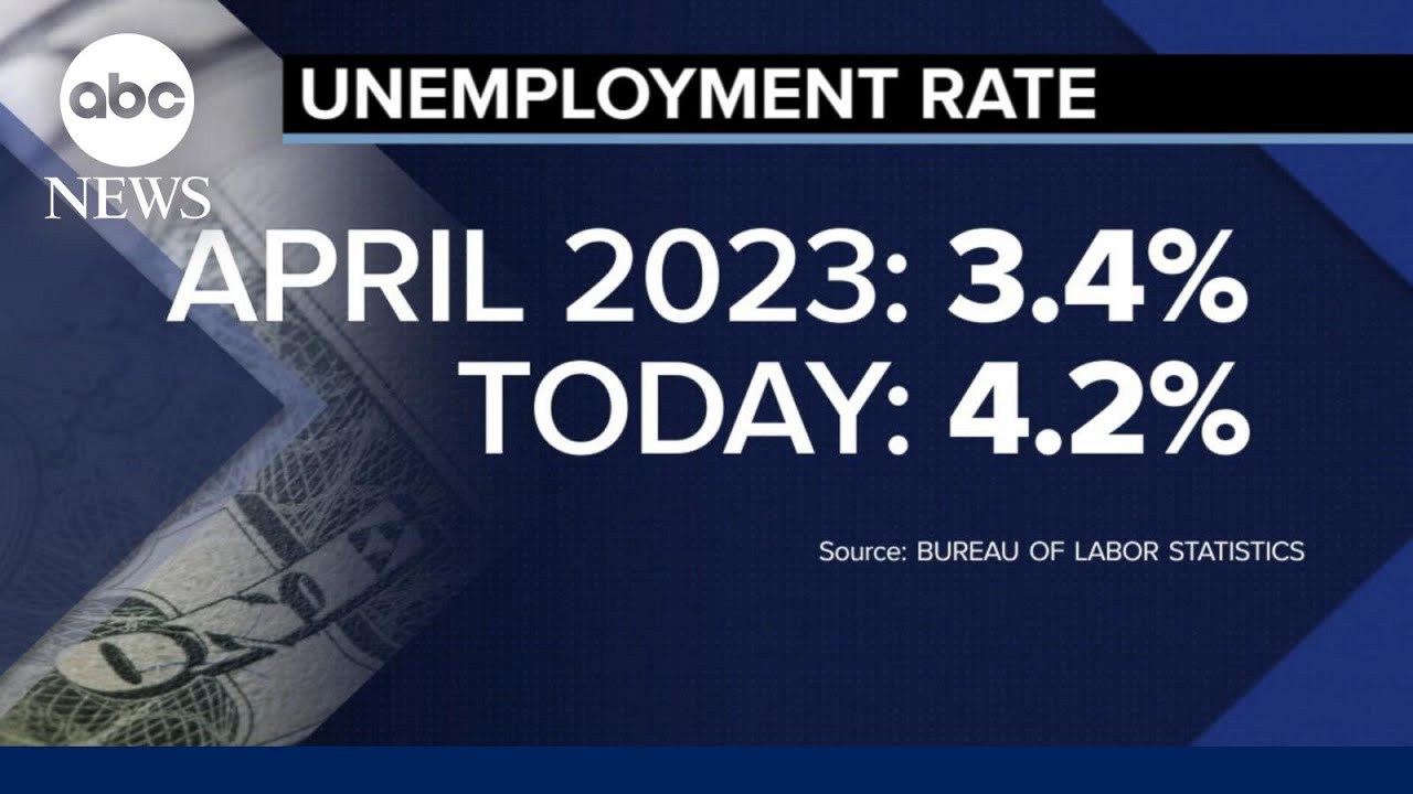 Labor Secretary Julie Su on unemployment rates and inflation