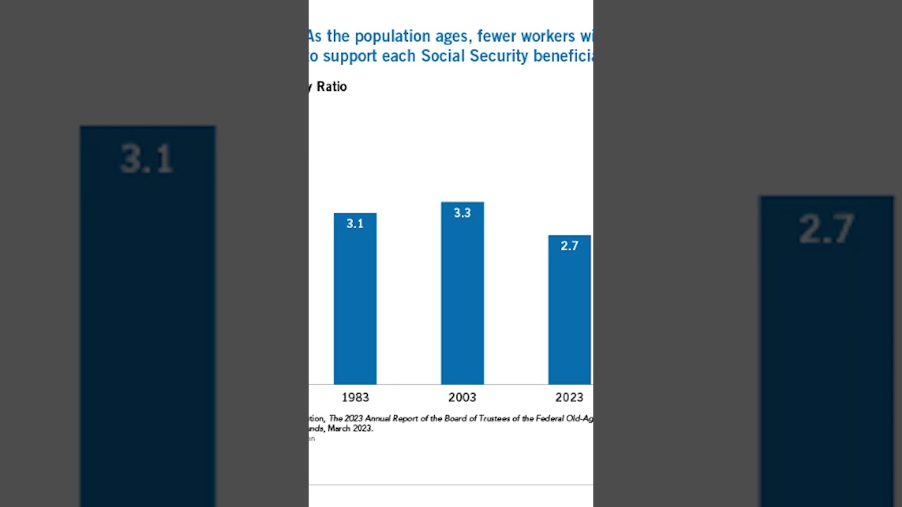 The Simple Reason Social Security Has Issues