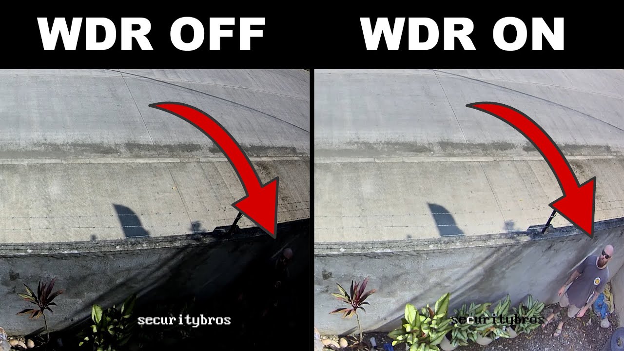 What is WDR? When is Wide Dynamic Range Helpful for Security Cameras?