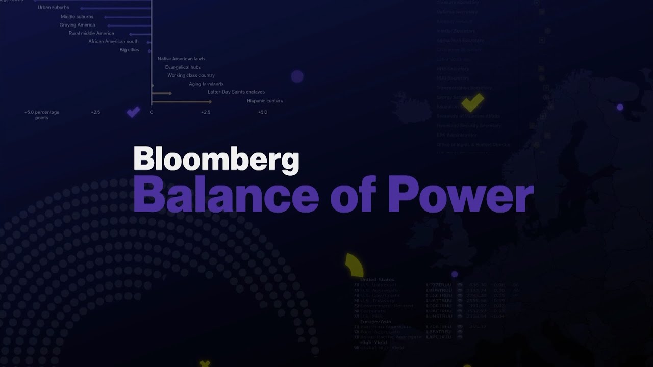 Balance of Power 10/04/24