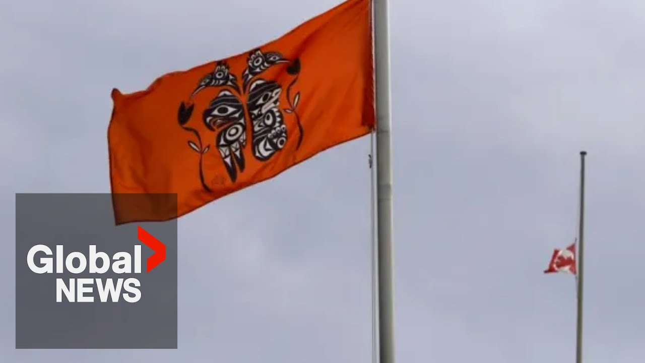 How Canada can improve its relationship with Indigenous Peoples