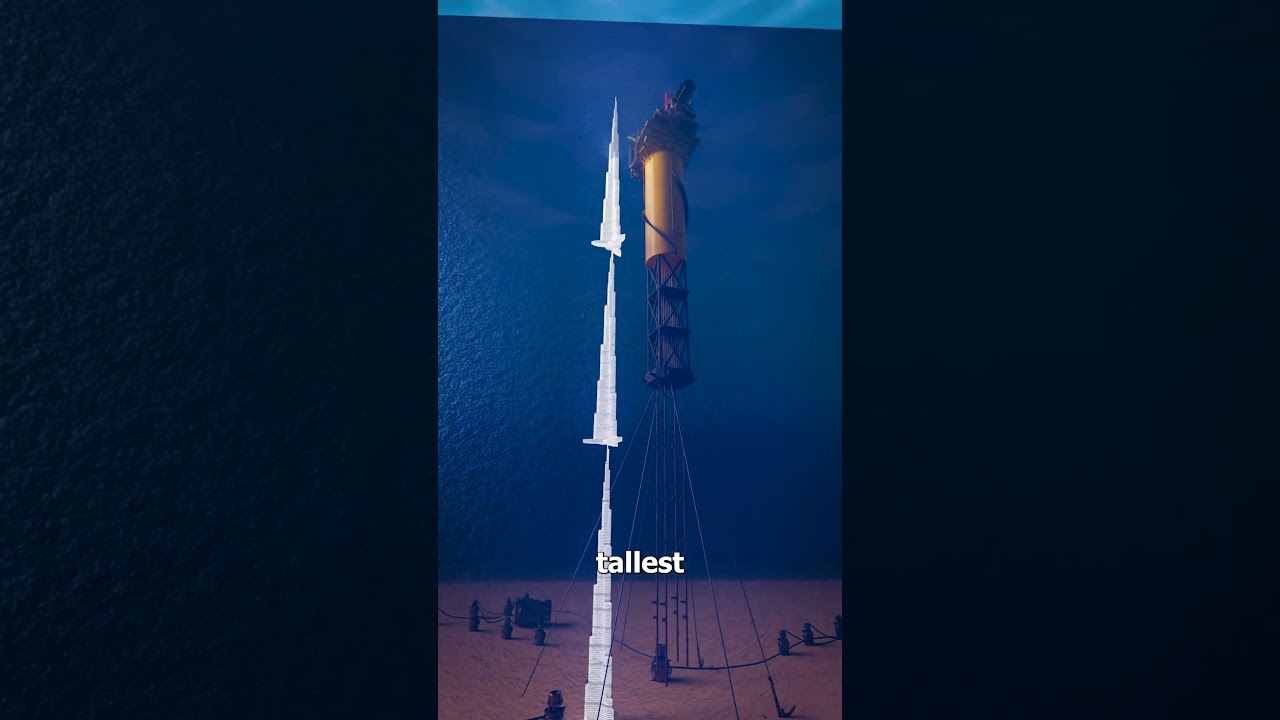 How Deep Is An Oil Rig? 😨