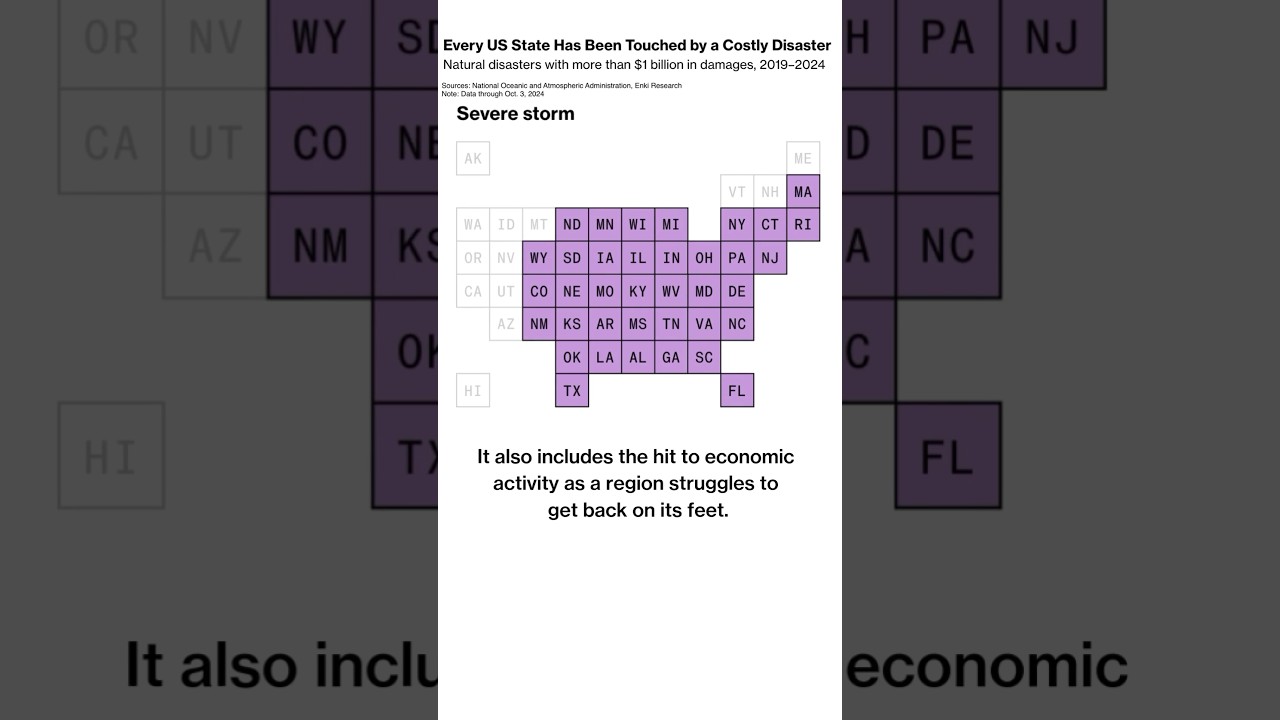 Hurricane Helene proves Nowhere in America Is Safe From Climate-Fueled Storms and Fires #shorts