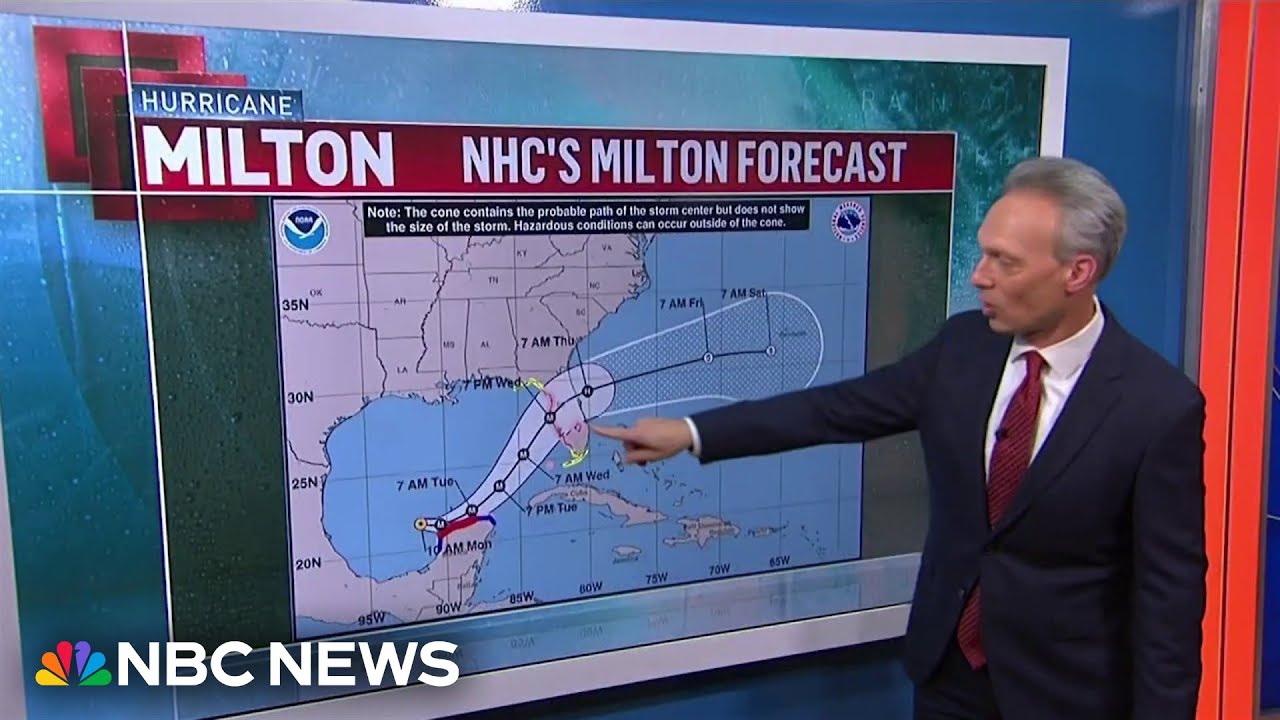 Meteorologists receiving praise over Hurricane Milton forecast accuracy