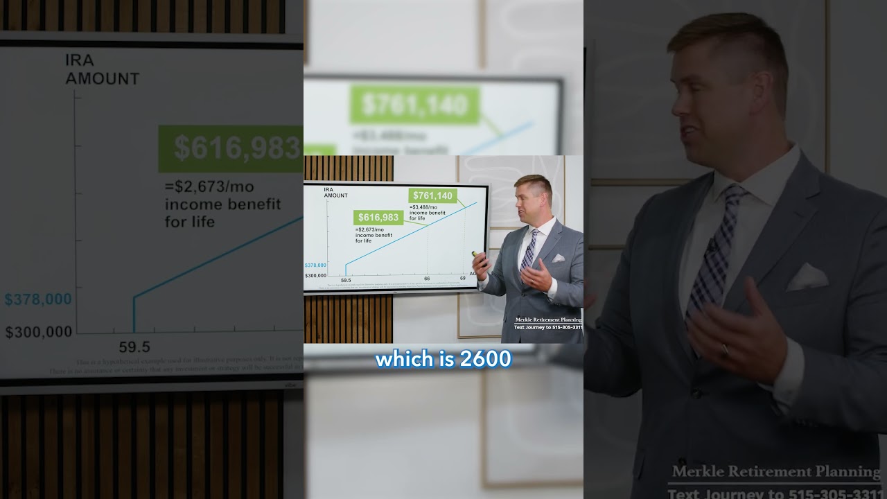 Retire Smart: The Importance of Asset Control at 59 and a Half