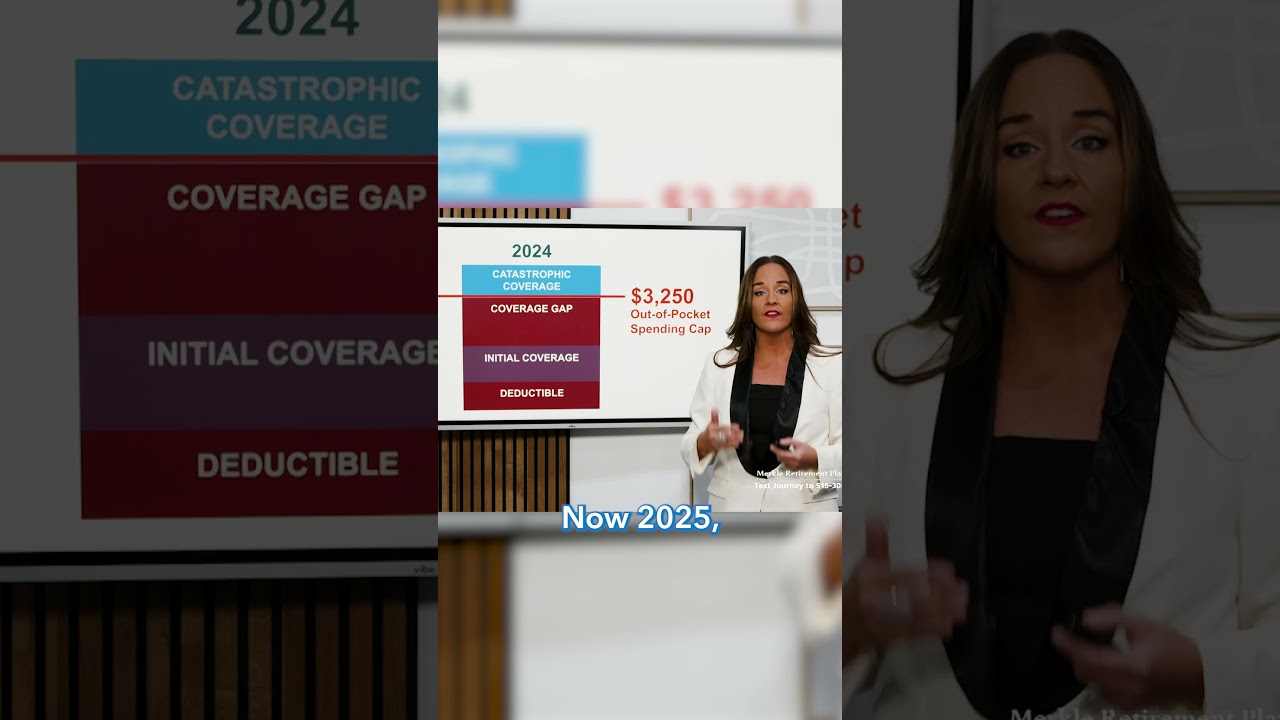 The New Out-Of-Pocket Maximum in 2025