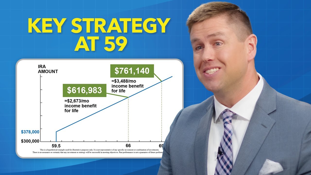 Unlock the Power of In-Service Rollovers