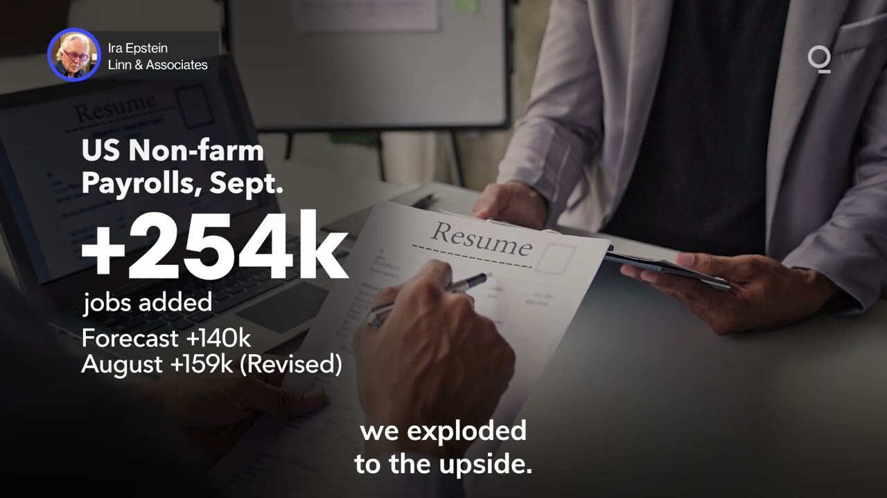 Will Services Inflation Stymie an ECB Cut?  | Presented by CME Group