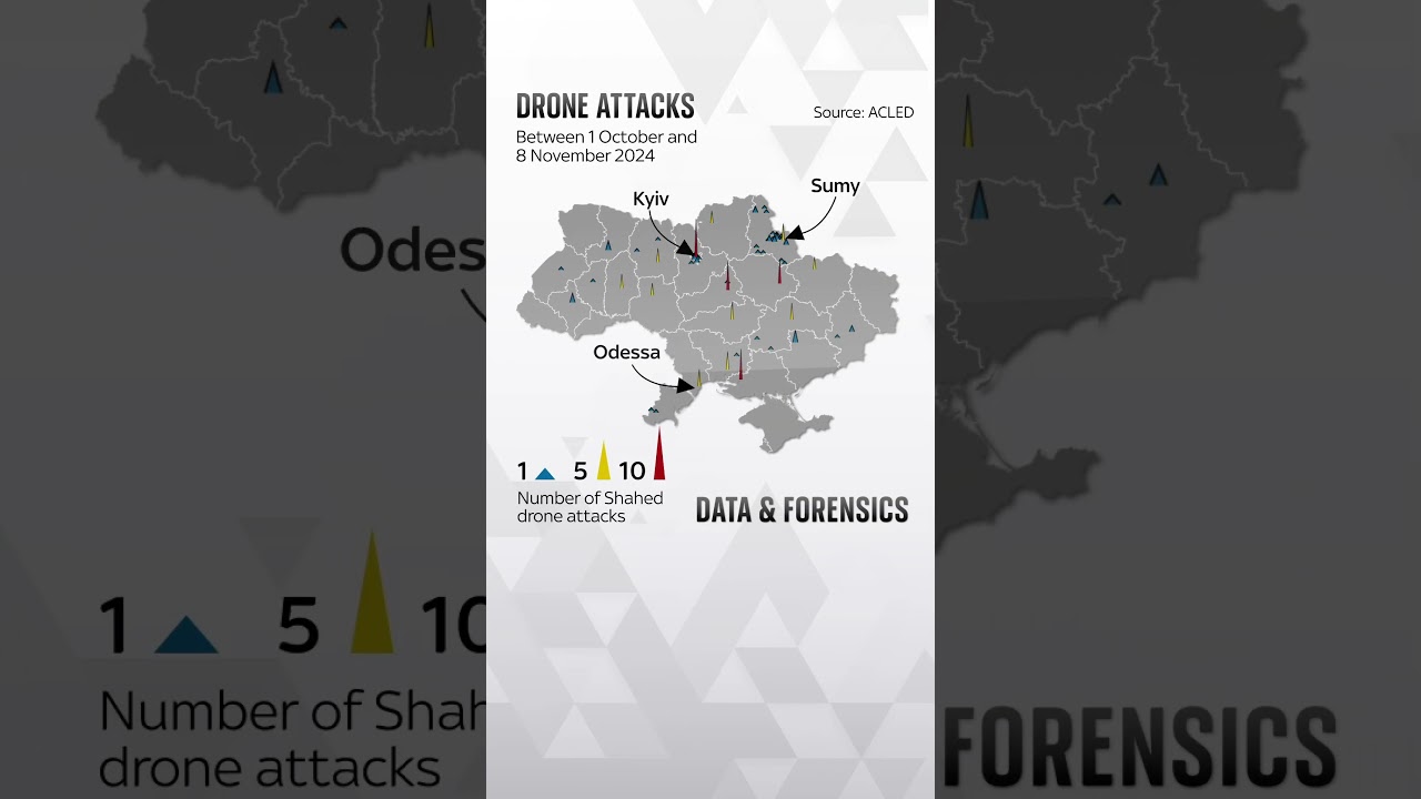 Drone attacks on Ukraine reach record levels as Russia could be ‘stockpiling’ missiles for assault
