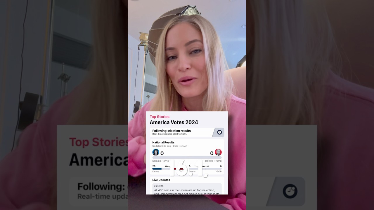 Election Day WIDGET!