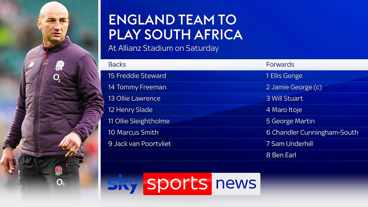 England v South Africa: Steve Borthwick names squad for Rugby Union clash