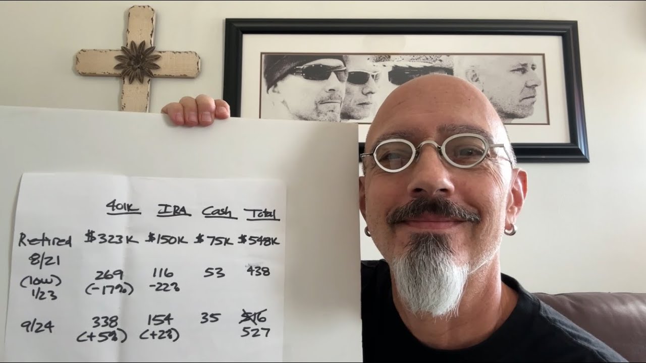 October TANKED Retirement Portfolio Update (+ HOME EQUITY/YT $$)