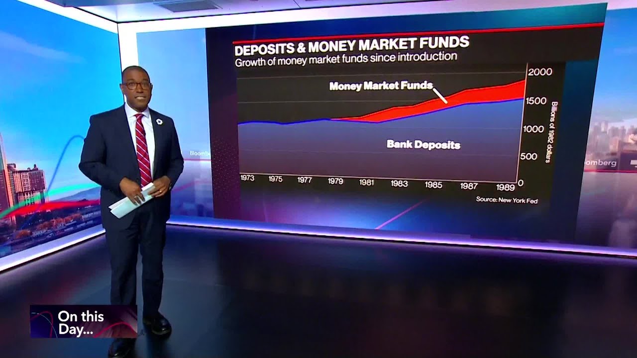 Opening Money Markets To The Masses | On This Day