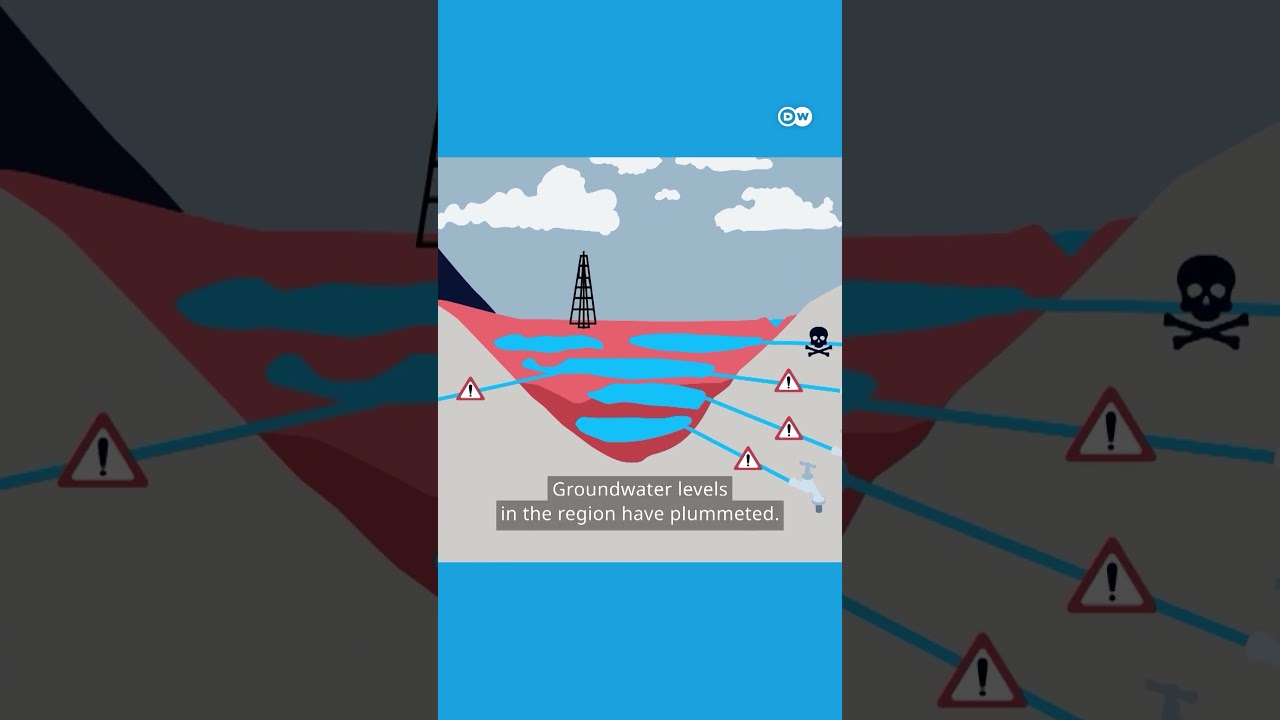 The fight for water | DW News