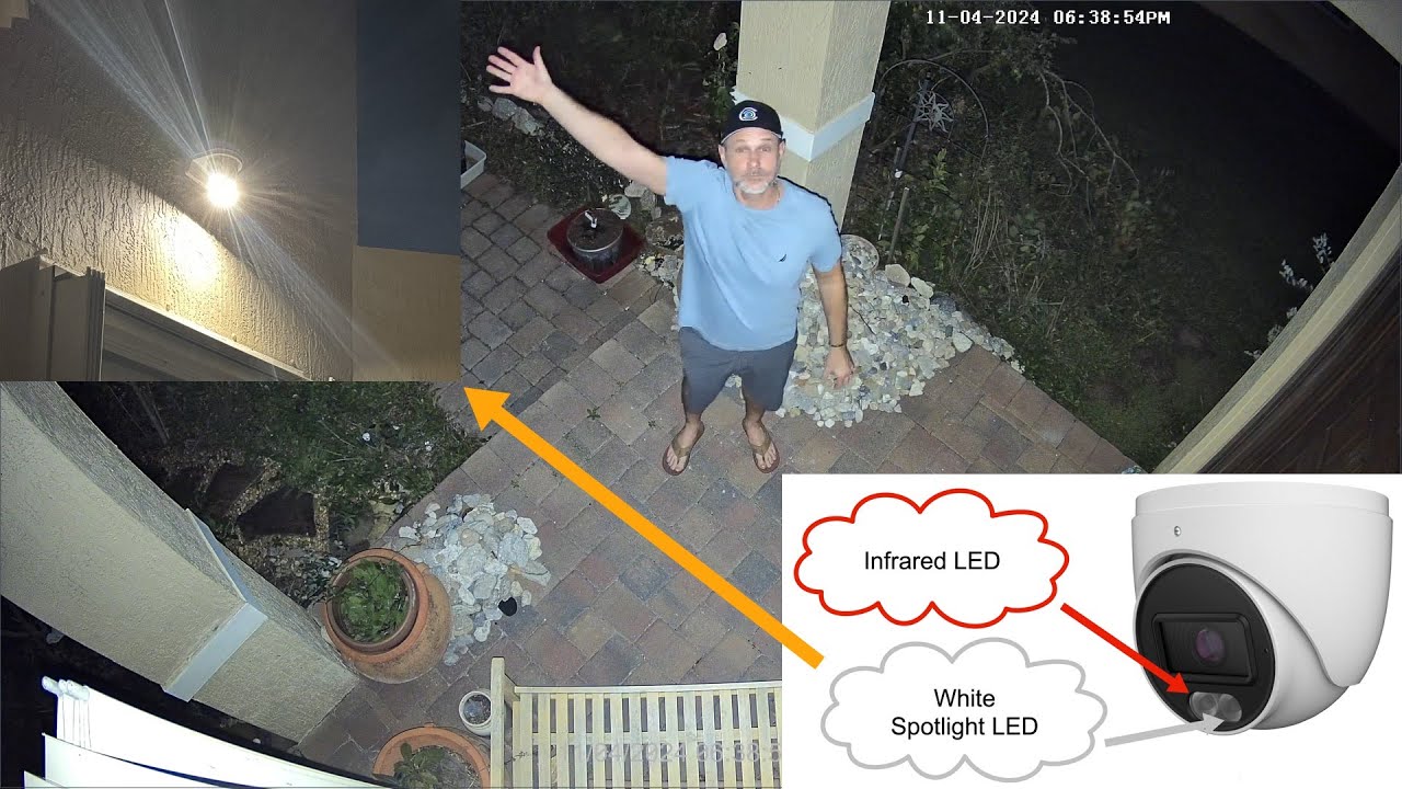 Viewtron Spotlight Camera: Security Camera with Light Video Demo
