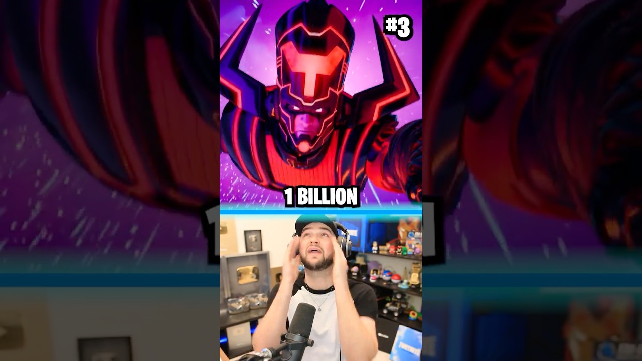 Which Fortnite Character is the OLDEST?