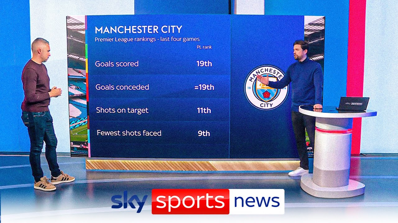 How do Man City recover from their bad run of form?