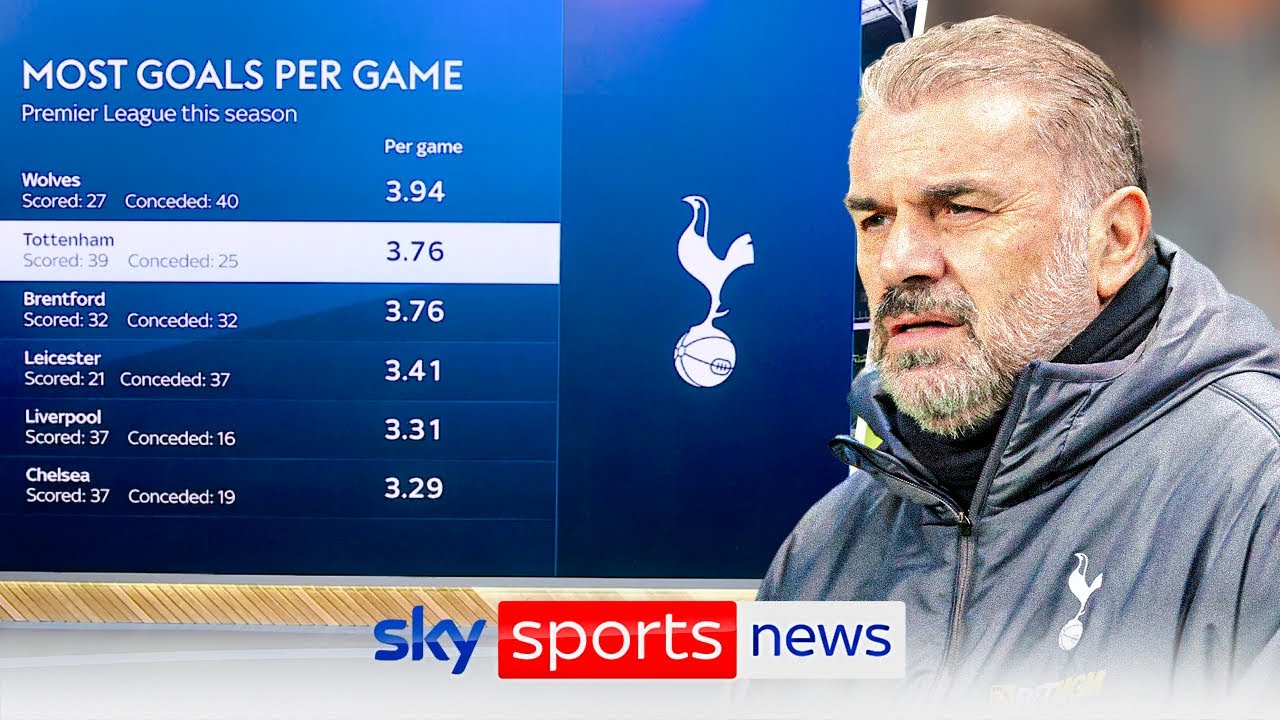 Is the entertainment factor enough for Tottenham Hotspur fans?
