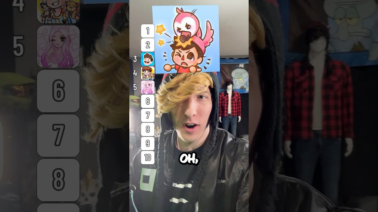 RANKING ROBLOX YOUTUBERS