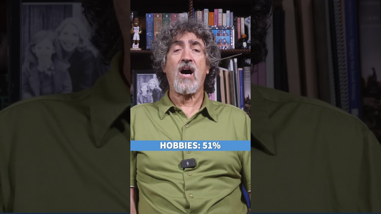 What’s Your Retirement Dream?