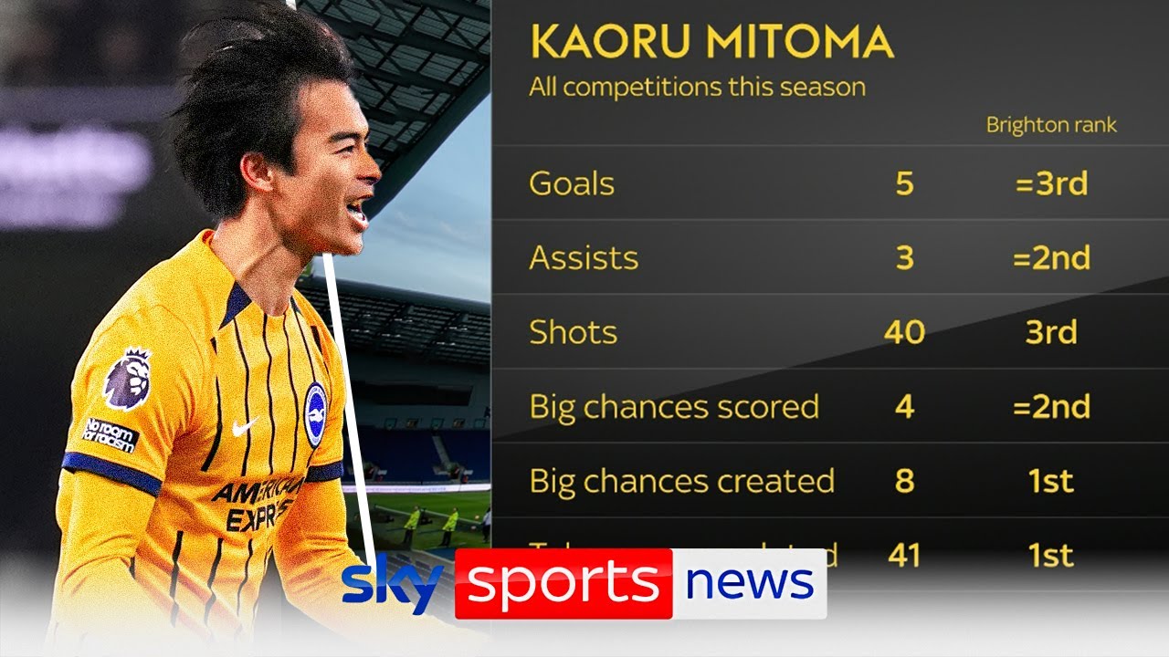 Al-Nassr prepare an improved bid for Kaoru Mitoma | Should Brighton sell?