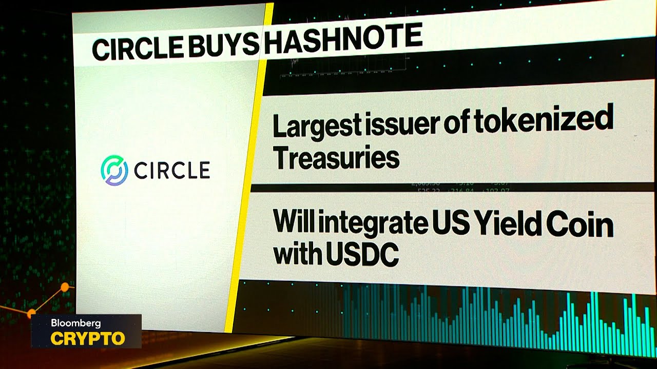 Circle CEO on Acquiring Hashnote, SEC Acting Chair, Trump’s Crypto Policy