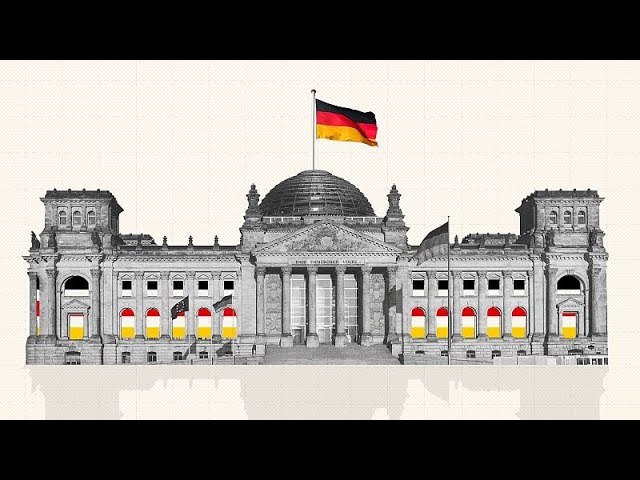 German election 2025: Who’s ahead in the polls?