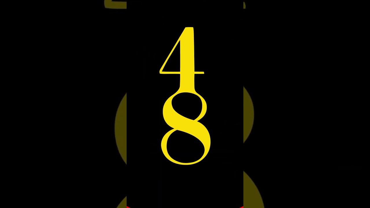 Law 44: Disarm and Infuriate With The Mirror Effect I Robert Greene